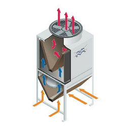 Abatigo - высокоэффективный драйкулер от Alfa Laval.